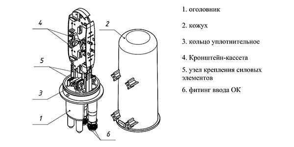 mvot 4120 44 10