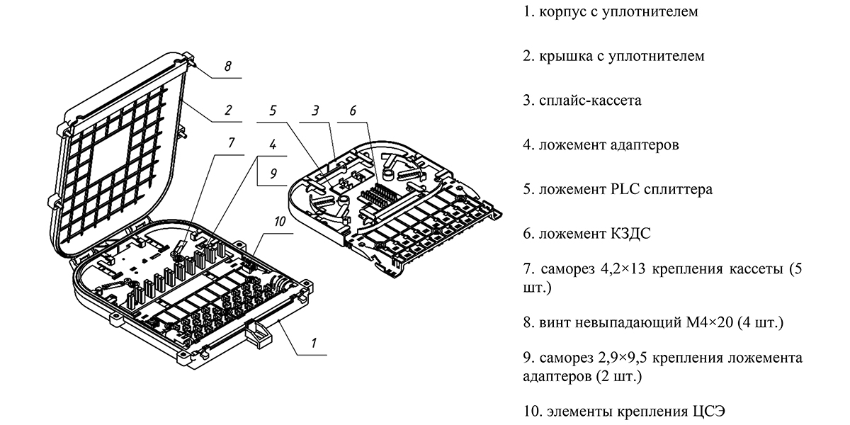 okm 3023 mb 20